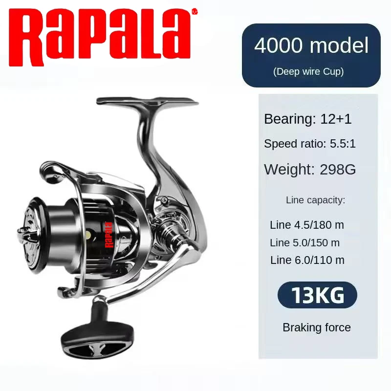 Rapala Spinning Fishing Reel 1 - Abu Garcia Reel Max review and price